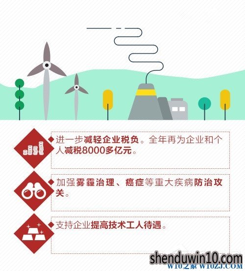 一文看懂2018年政府工作报告