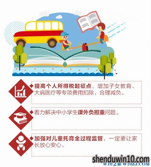 一文看懂2018年政府工作报告