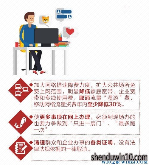 一文看懂2018年政府工作报告