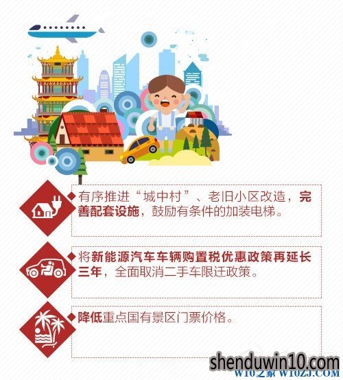 一文看懂2018年政府工作报告