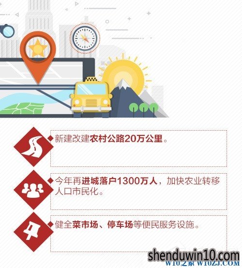 一文看懂2018年政府工作报告