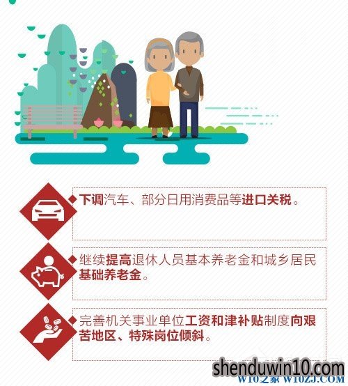 一文看懂2018年政府工作报告