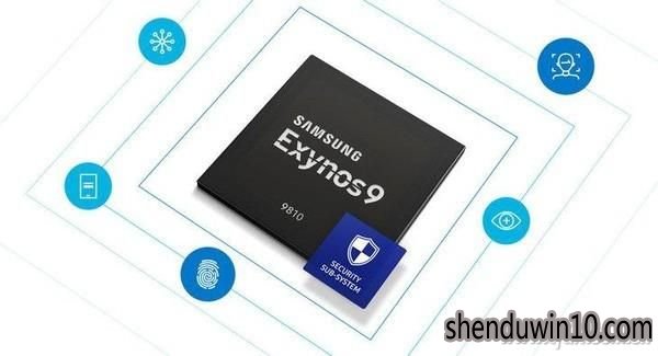 Exynos 7872Exynos 981012