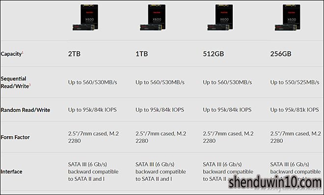 һSDMy Passport wireless SSD