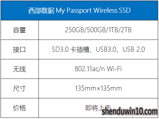 һSDMy Passport wireless SSD