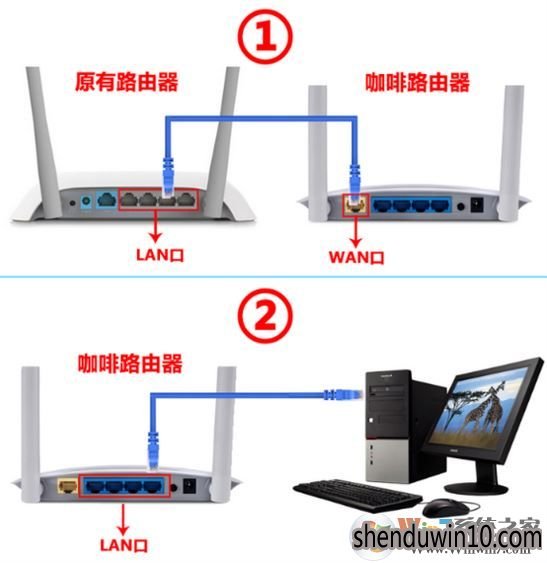 咖啡路由器怎么设置?小编教你咖啡路由器设置方法