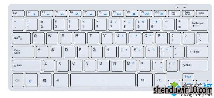 ʼǱwin7ϵͳ߼ûӦν