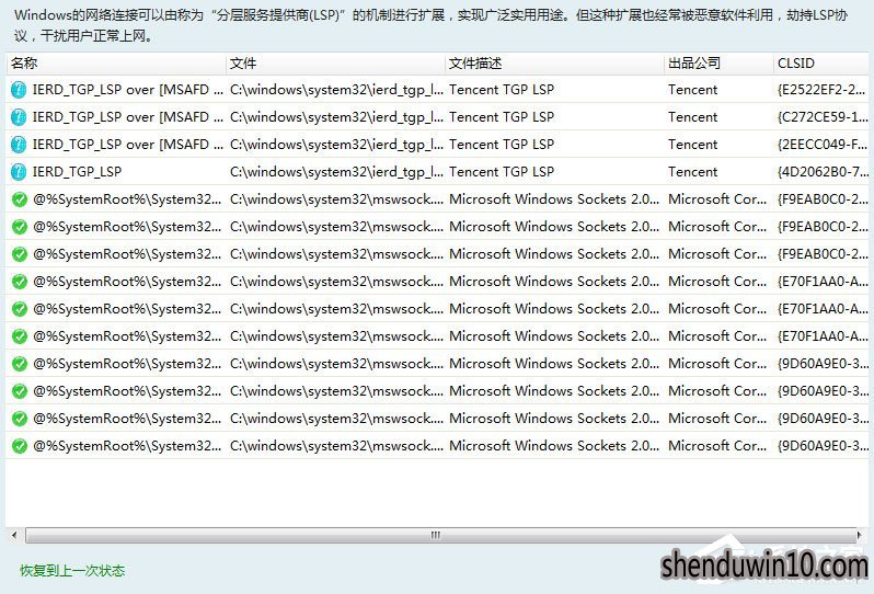 Win7系统LOL登录时遇到了一个预期之外的错误如何解决？