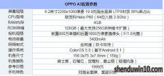 OPPO A3ֻôOPPO A3飡