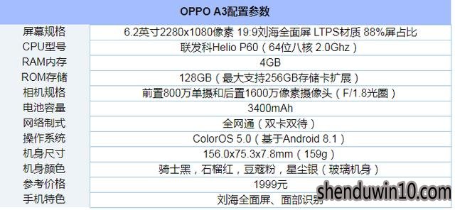 OPPO A3ֻôOPPO A3飡1.jpg