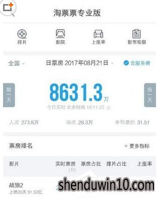 手机淘票票APP怎么查询电影票房