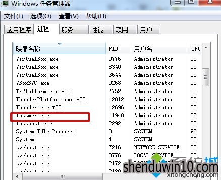 taskmgr.exe是什么进程,win10能否关闭taskmgr.exe进程