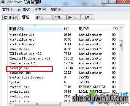 taskmgr.exeʲô,win10ܷرtaskmgr.exe
