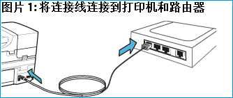 惠普打印机怎么安装无线打印驱动的方法