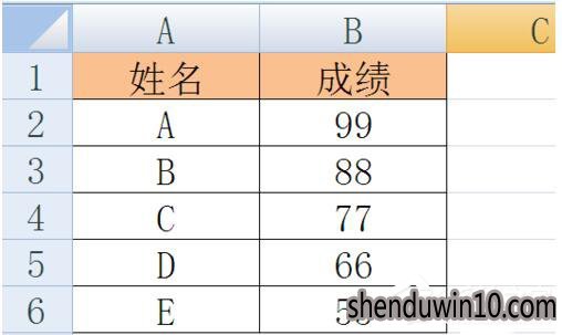 Excel函数VLOOKUP如何用?Excel函数VLOOKUP怎么使用教程