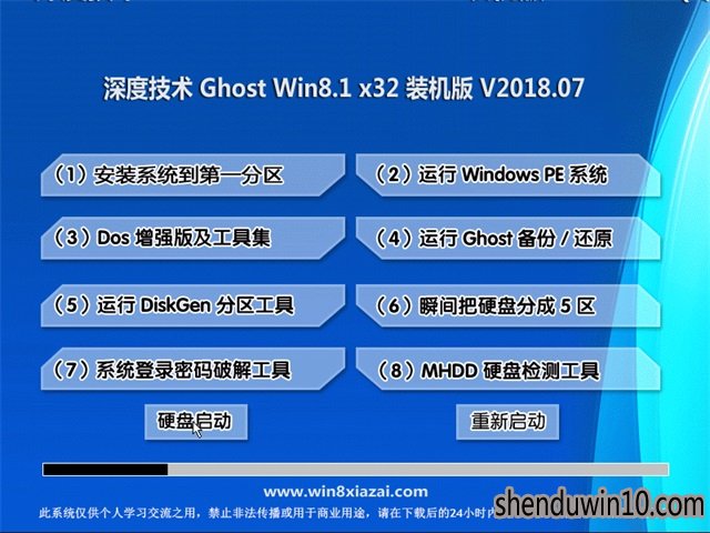 WIN8ϵͳ¼ʧʾ޷¼˻ô