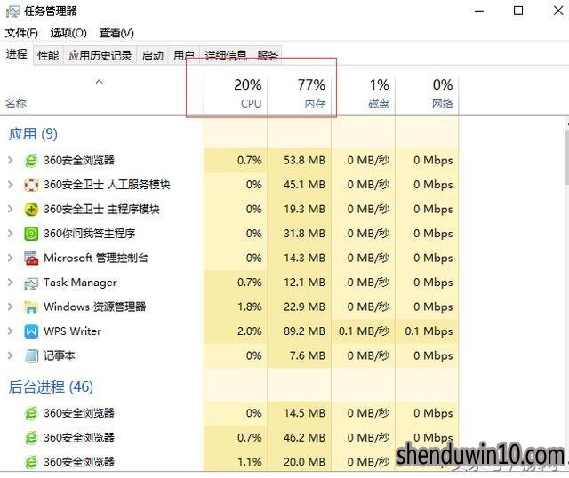 win10ϵͳԿڴռùô죿