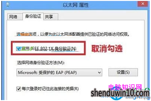 WIN7系统电脑连接无线Wifi跳出网络身份验证窗口怎么办?