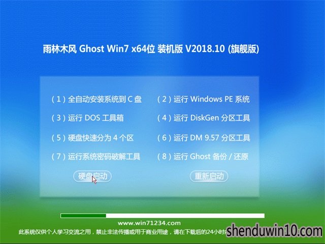 WIN7콢ϵͳôʾķȫ