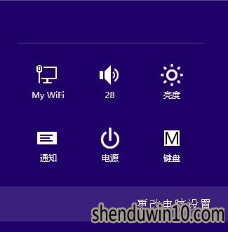 win8ϵͳôлûķ