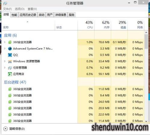 雨林木风win10系统任务管理器显示不全怎么解决？