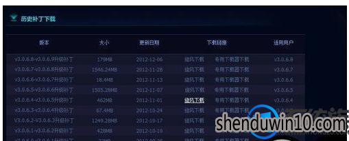win10系统LOL游戏更新很慢的解决方法 win10系统LOL游戏更新很慢的解决方法