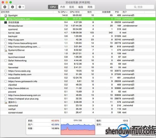 win10系统电脑内存占用过高的处理方法 win10系统电脑内存占用过高的处理方法