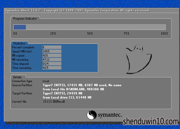 win10系统win10镜像的处理教程 win10系统win10镜像的处理教程