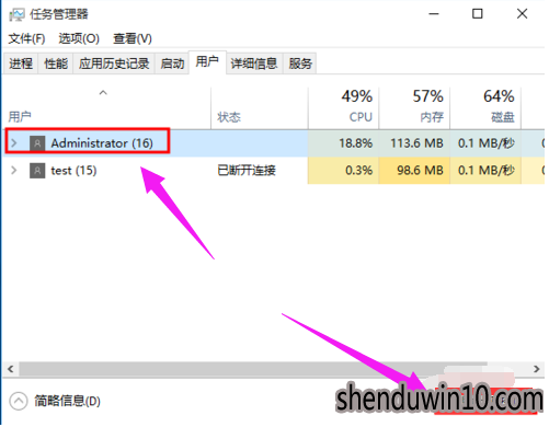 win10系统切换账户的设置方案 win10系统切换账户的设置方案