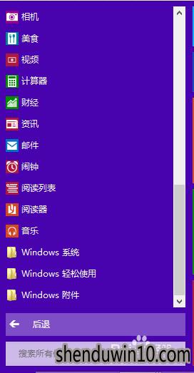 win10ϵͳҵü