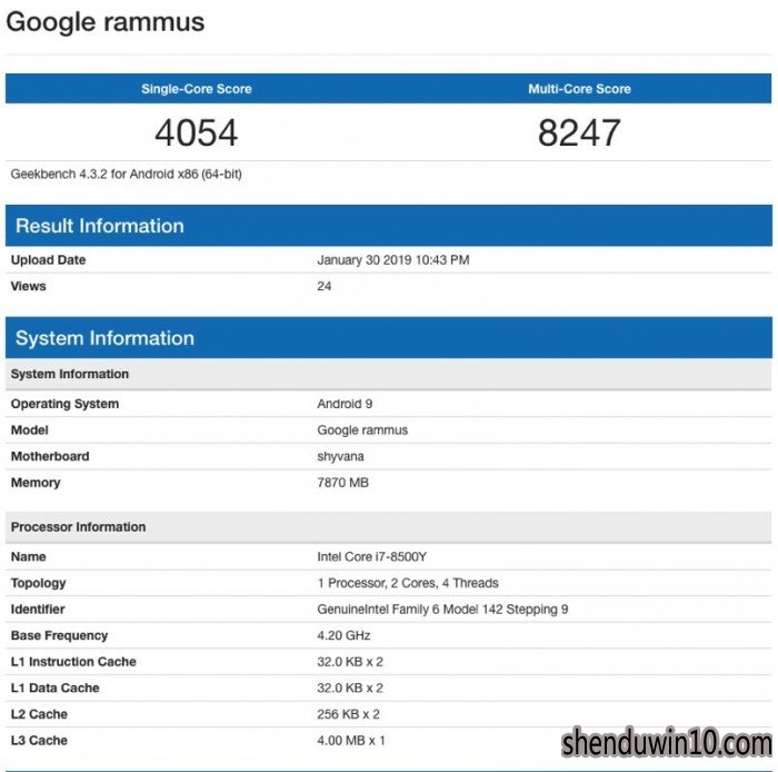 Google RammusFuchsiaϵͳ