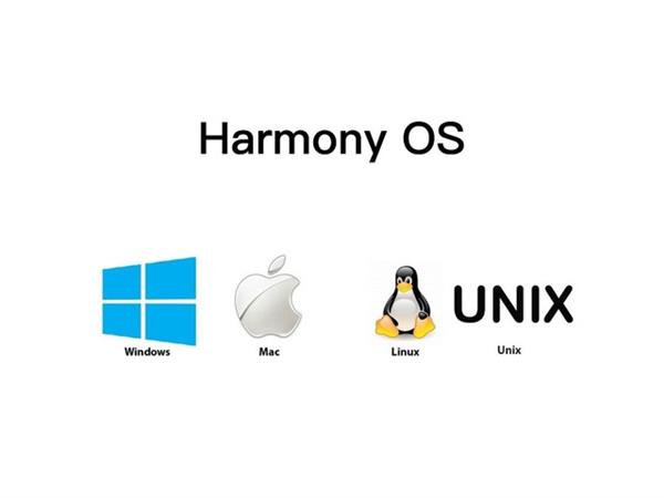 Windows /Mac OS X/Linux/Unixϵͳ̵