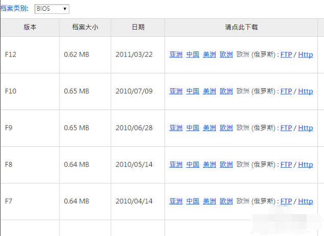 ԭwin10 ISO win10רҵMSDN(2)